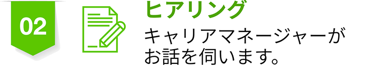 02 ヒアリング 担当のコンサルタントがお話を伺います。