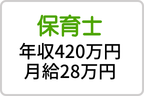 保育士 年収420万円・月給28万円